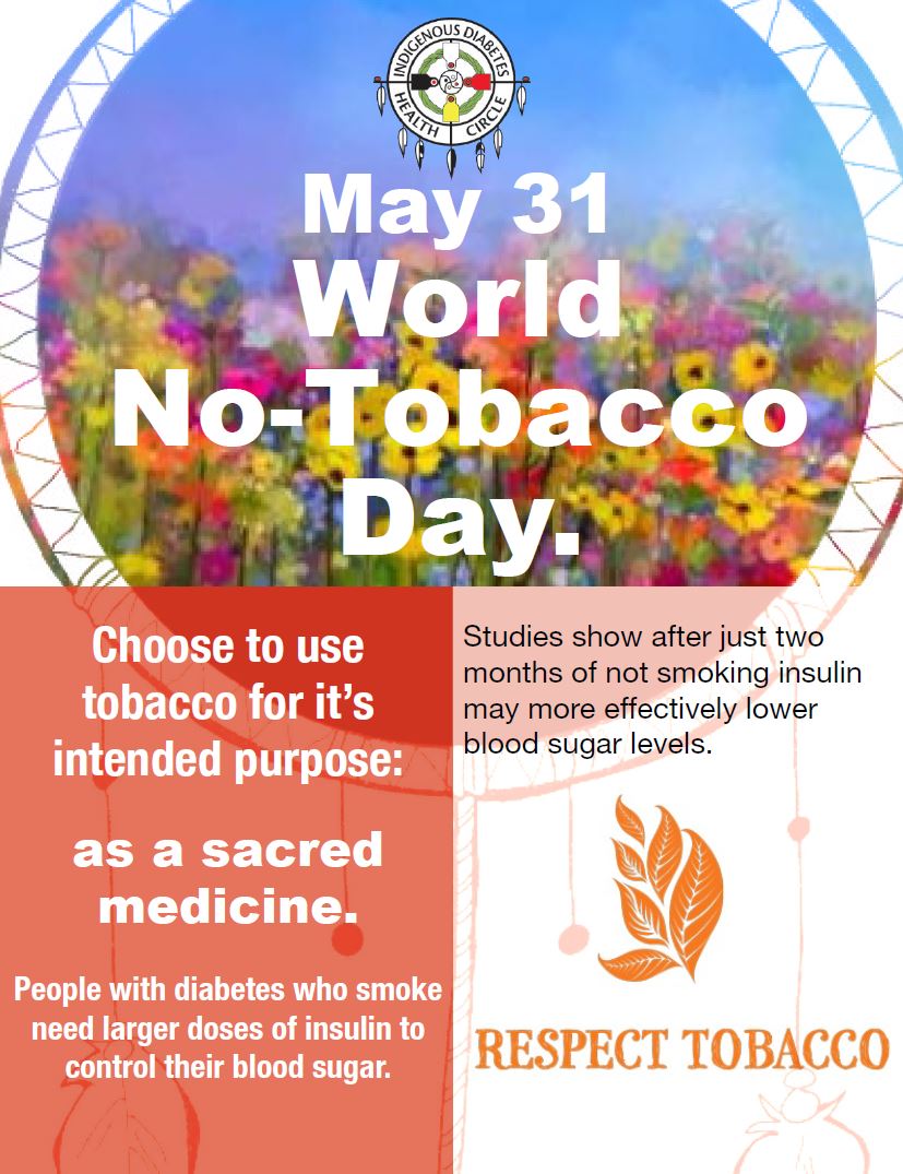 31st may world no tobacco day May 31 World. No-Tobacco Day – IDHC