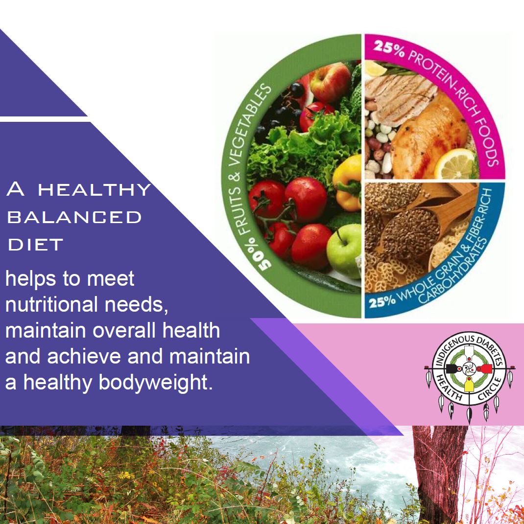 A healthy balanced diet helps to meet nutritional needs, maintain ...
